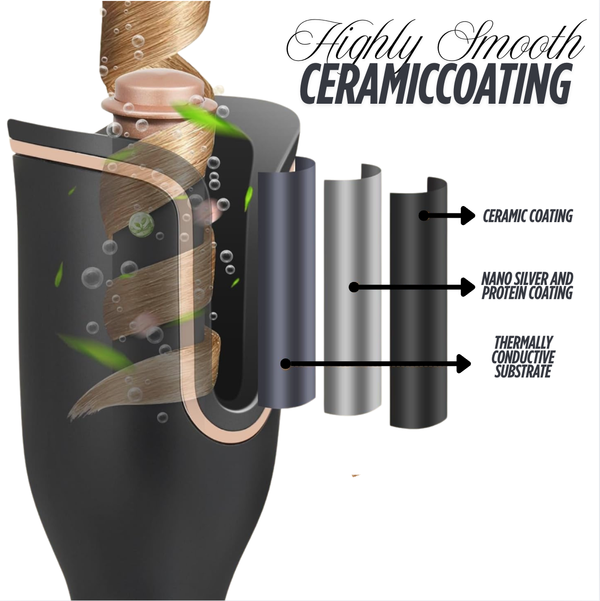 Automatic Hair Curler